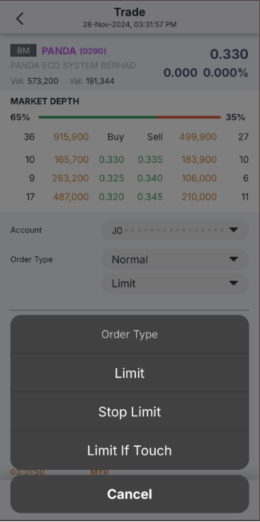 Tap Limit and change it to Stop Limit